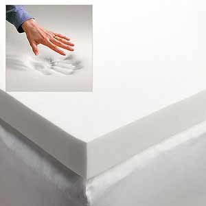 Memory Foam Mattress