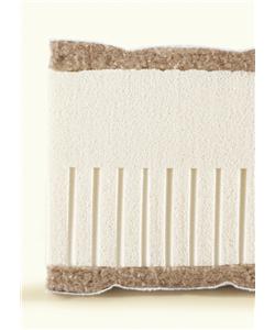 69082sample Everything you need to know about how to buy a mattress
