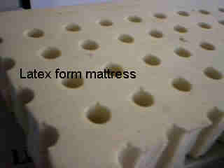 latex mattress Everything you need to know about how to buy a mattress