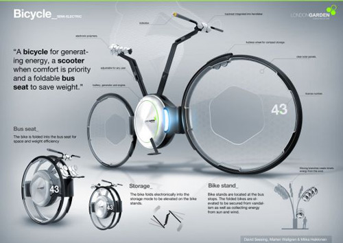 london garden bike of the future