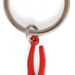 For the worlds smallest nuts, it’s the worlds smallest tiny keychain pliers