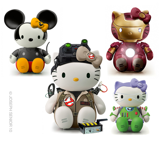 What do you get when you combine Hello Kitty witheverything?