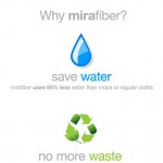 Clean it all and just add water, the Ultimate Cloth with MiraFiber technology