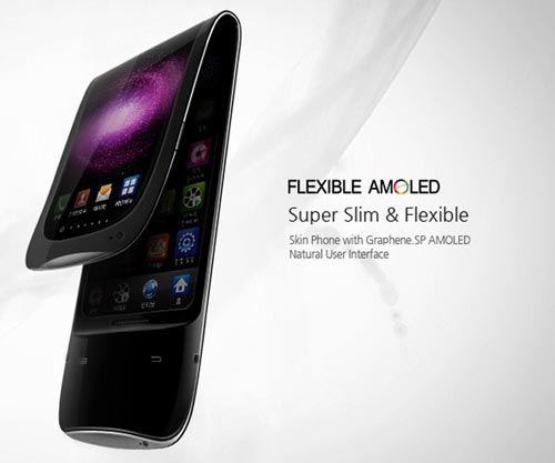 Samsung Flexible Amoled Display